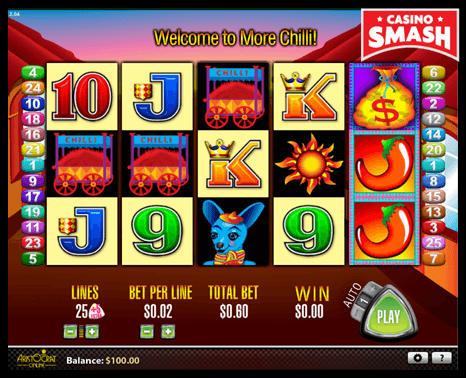 Lil Red Slot Machine Free Play